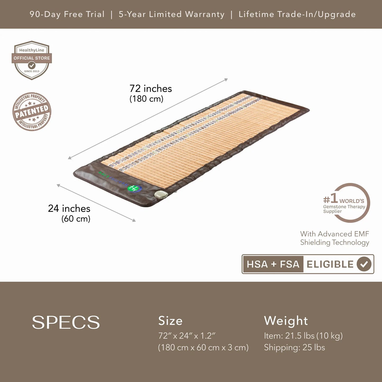 SOFT Series | Far Infrared Heating Mats