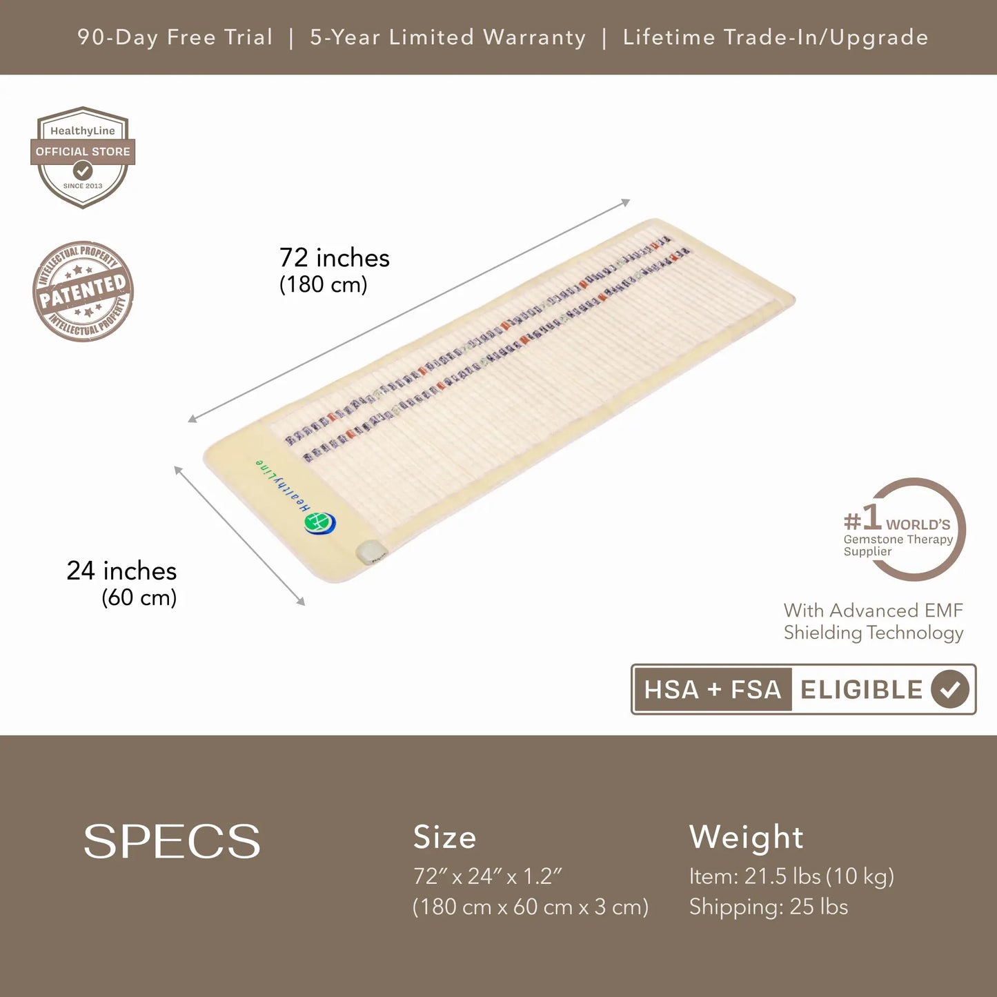 SOFT Series | Far Infrared Heating Mats