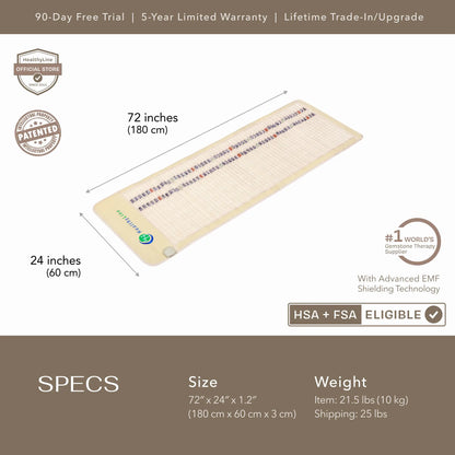 SOFT Series | Far Infrared Heating Mats