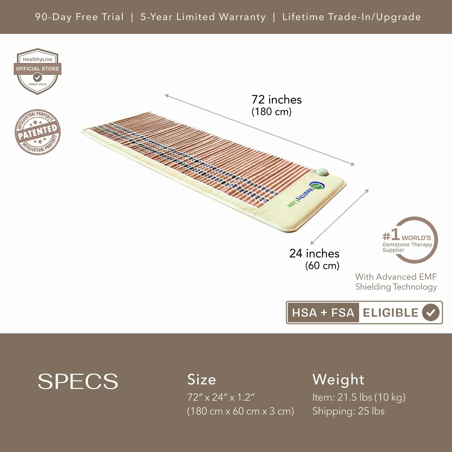 SOFT Series | Far Infrared Heating Mats