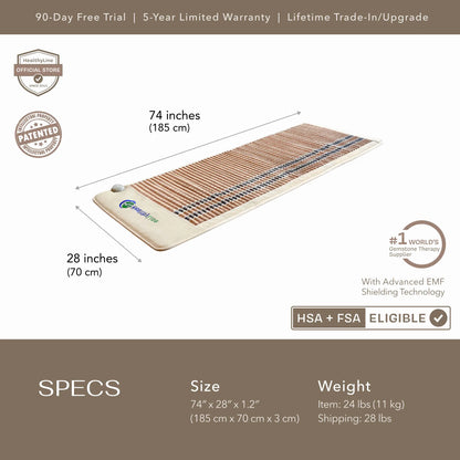 SOFT Series | Far Infrared Heating Mats