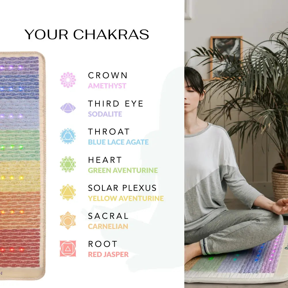 Rainbow Chakra Series | PEMF Far Infrared Heating Mats